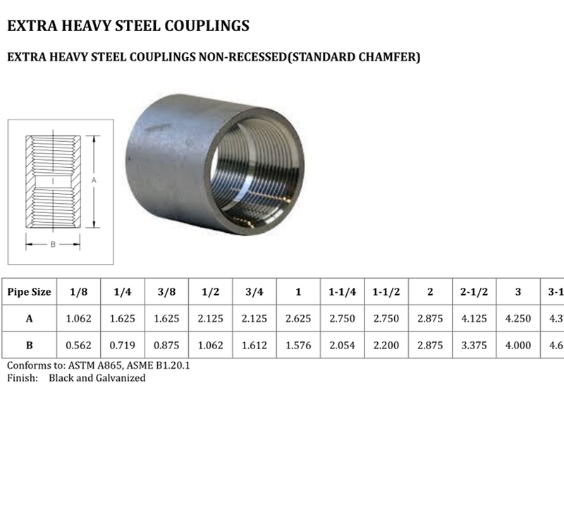 Stainless Steel Pipe Coupling Dimensions