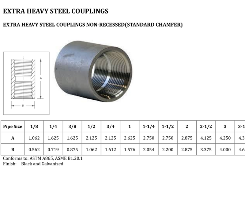 Pipe Coupling Size Chart Pdf - Design Talk