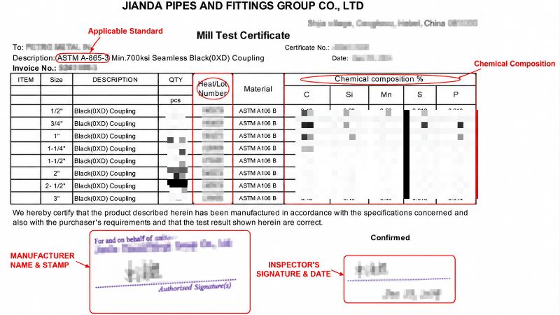 mtc document