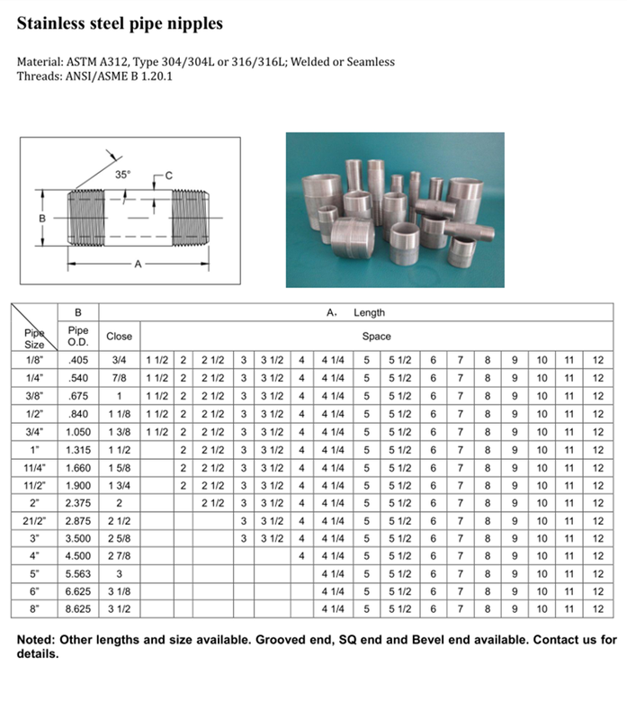 Stainless Steel Pipe Nipple Dimensions