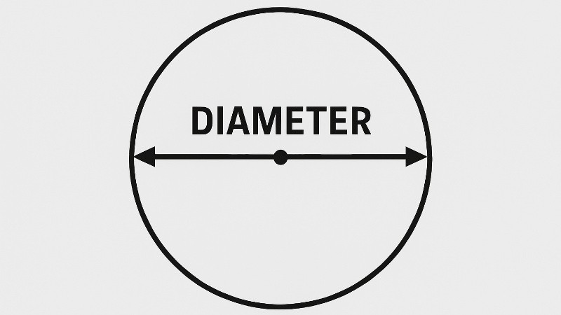 what is diameter