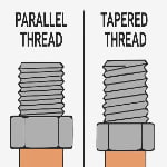 Parallel Thread vs. Tapered Thread