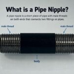 what is a pipe nipple