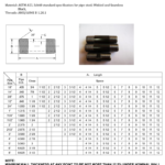 ASTM A733 Black Steel Pipe Nipples