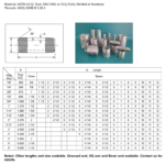 NPT Stainless Steel Pipe Nipples